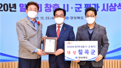 Photo of 경북도, 2020년 일자리 창출 시․군 평가… 칠곡군 대상