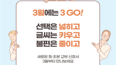 Photo of 주민등록표 등·초본 신청 시‘ 과거의 주소변동’기간 직접 설정한다