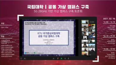 Photo of “국립대학, 5G(28GHz) 기반 공동 가상 캠퍼스 구축 토론회”