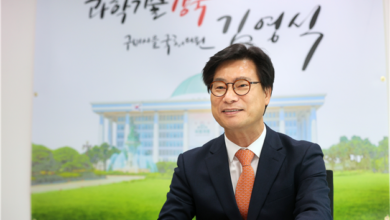 Photo of 김영식의원, 한국식품연구원 경북본부 설립 연내 가시화!