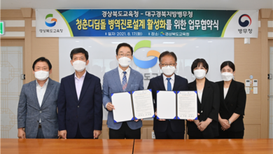 Photo of 대구경북지방병무청과 청춘디딤돌병역사업 업무협약