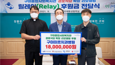 Photo of 폐금을 통한 특별한 나눔 실천 구미 미르치과병원, 릴레이 후원에 동참