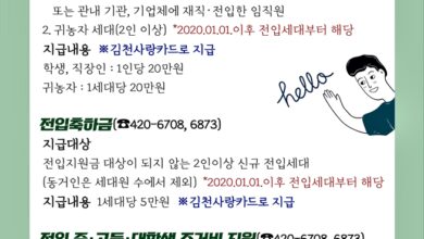 Photo of 김천시 전입인구 소폭 증가…청년인구 유출방지에 총력