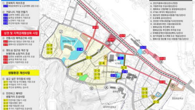 Photo of 번영과 명성회복을 위한 도전!! 김천시 평화동 도시재생사업 성공적인 마무리를 향해 ~
