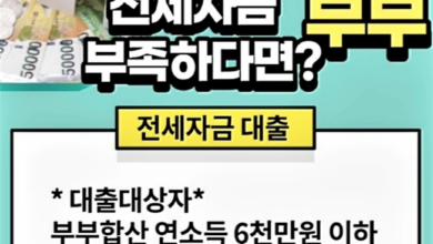 Photo of 우리둥지대구, 신혼부부 전세대출‘걱정 뚝’