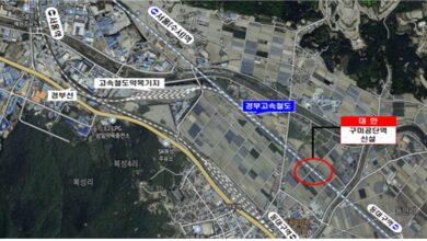 Photo of 구미상공회의소,‘KTX 구미공단역 신설’대통령 비서실, 국무조정실, 국회, 국토교통부, 기획재정부, 4개 정당 대표, 제20대 대통령선거 후보 등에 건의해