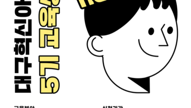 Photo of 지역 미래 신산업 혁신인재양성을 위한 ‘휴스타(HuStar) 대구혁신아카데미5기 교육생모집