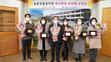 Photo of 경북도, 농촌진흥공무원 석․박사만 161명 보유