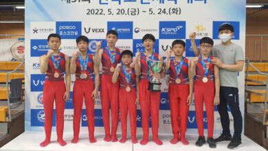 Photo of 경북교육청, 초·중학생 선수 전국소년체전 출전