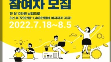 Photo of “3년간“ 월10만원 적금시 1440만원+추가 혜택 청년계좌 신청하기