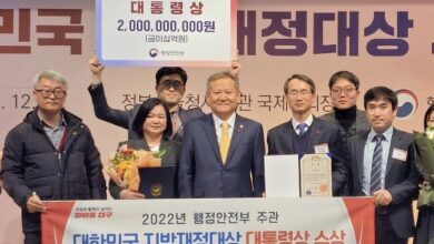 Photo of 대구시, 상복 터졌네~ 재정분야 3관왕 쾌거!