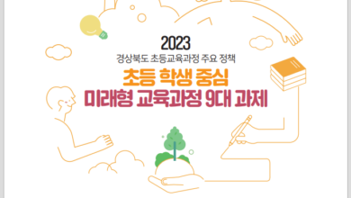 Photo of 경북교육청, 2023학년도 학교 교육과정 편성·운영 지원