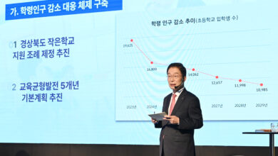 Photo of K-EDU 대한민국을 넘어 세계교육 표준으로 – 경북교육청, 소통 공감‘따뜻한 경북교육 포항 타운홀미팅’개최