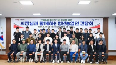 Photo of 구미시, 청년 농업1천 명 육성…농촌에 원동력 불고있다.