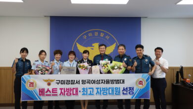 Photo of 구미시 형곡여성자율방범대 ‘베스트 자방대’선정