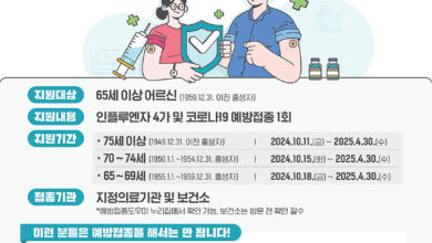 Photo of 고위험군 코로나19 예방접종으로 겨울철 재유행 대비 준비!