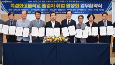 Photo of 경북도, 특성화고 졸업자 취업 활성화를 위한 업무협약 추진