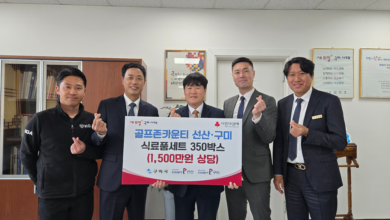 Photo of 구미시, 골프존카운티 선산·구미 ‘식료품 350박스’ 전달 따뜻한 나눔이 또 한 번 전해졌다.