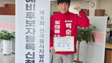 Photo of 백순창 경북도의원, “양포의 중단없는 전진, 재선의 힘으로 완성하겠다”