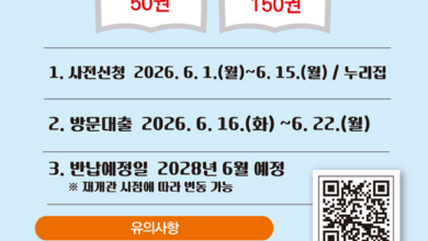 Photo of 구미시, 중앙도서관 리모델링 앞두고 ‘도서 특별대출’ 운영